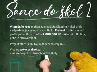 Participativní rozpočet 2024